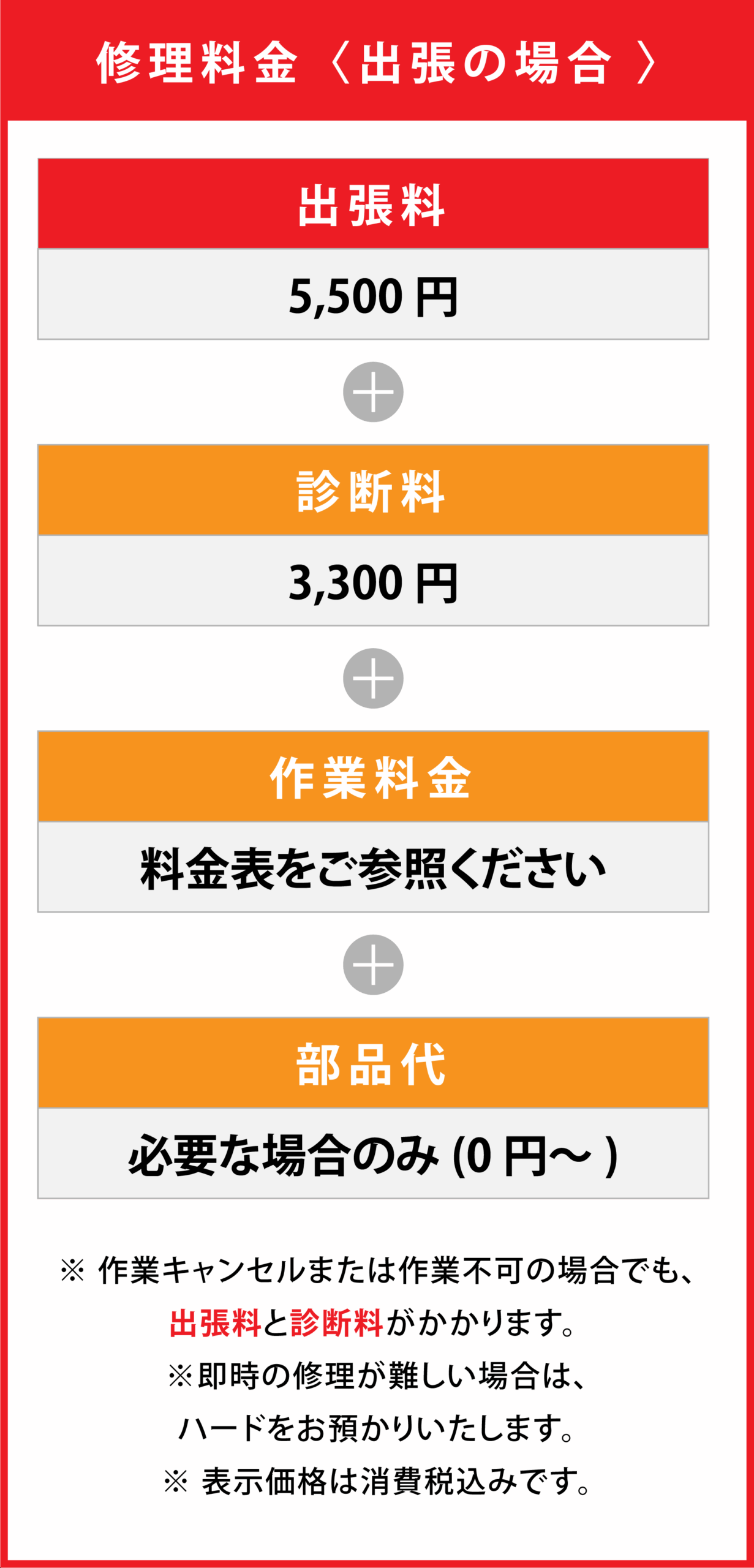 料金表出張